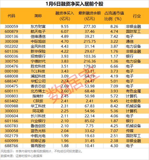 _脑机接口技术股票_脑接口概念股