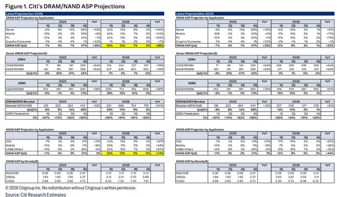 _2019年小龙虾预期价格_四川人社厅18年退修职工涨调