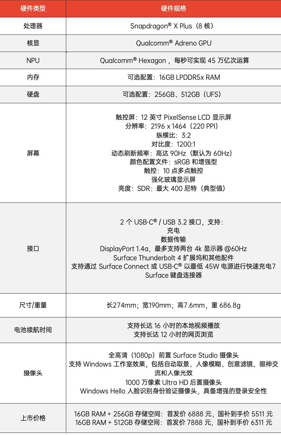 硬盘磨损度__最易磨损硬盘的操作是