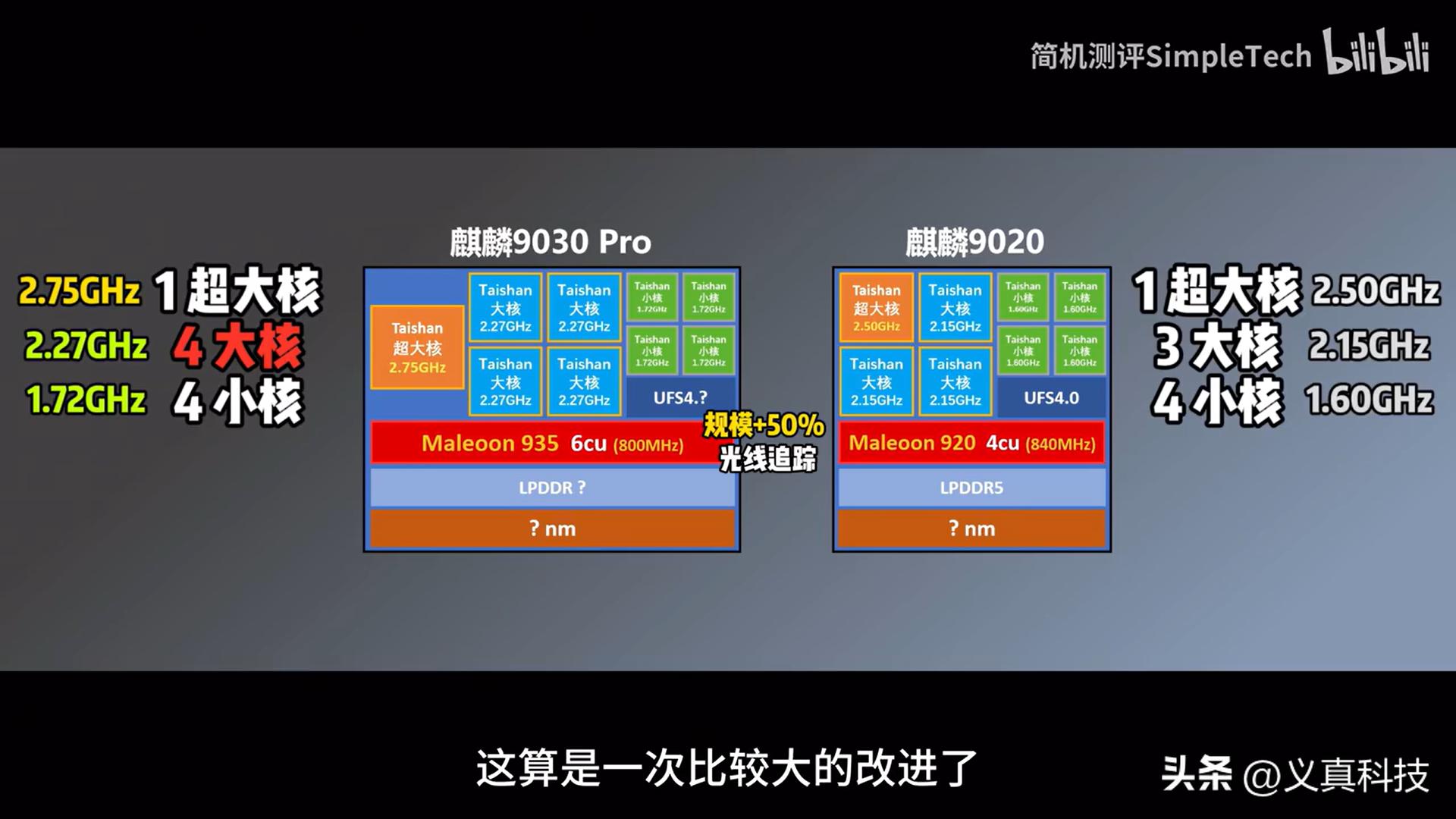 喜半参忧还是喜忧参半_优麒麟源_