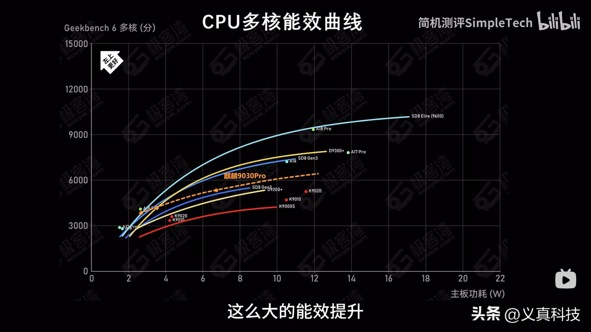 优麒麟源_喜半参忧还是喜忧参半_