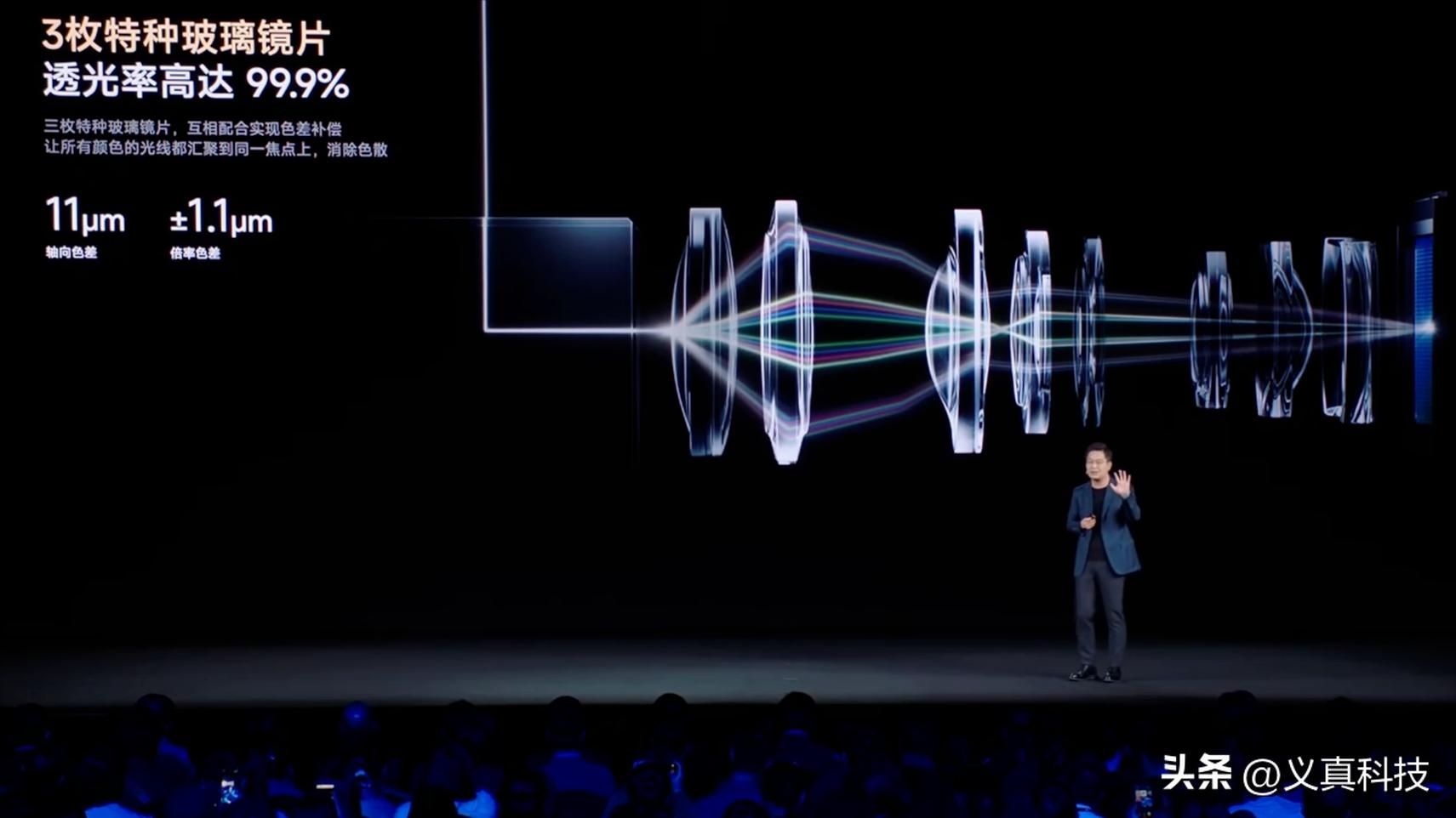 小米长焦微距镜头是什么意思__小米超长焦