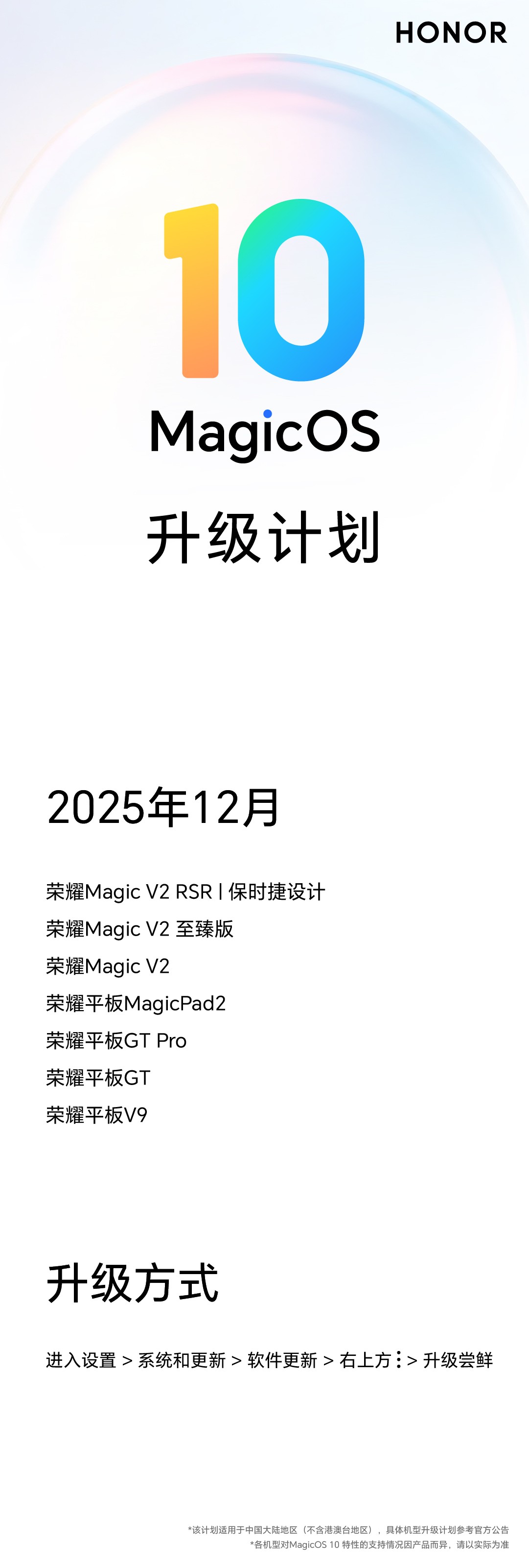 升级设备突破千万:荣耀MagicOS 10升级进展与用户体验__升级设备突破千万:荣耀MagicOS 10升级进展与用户体验