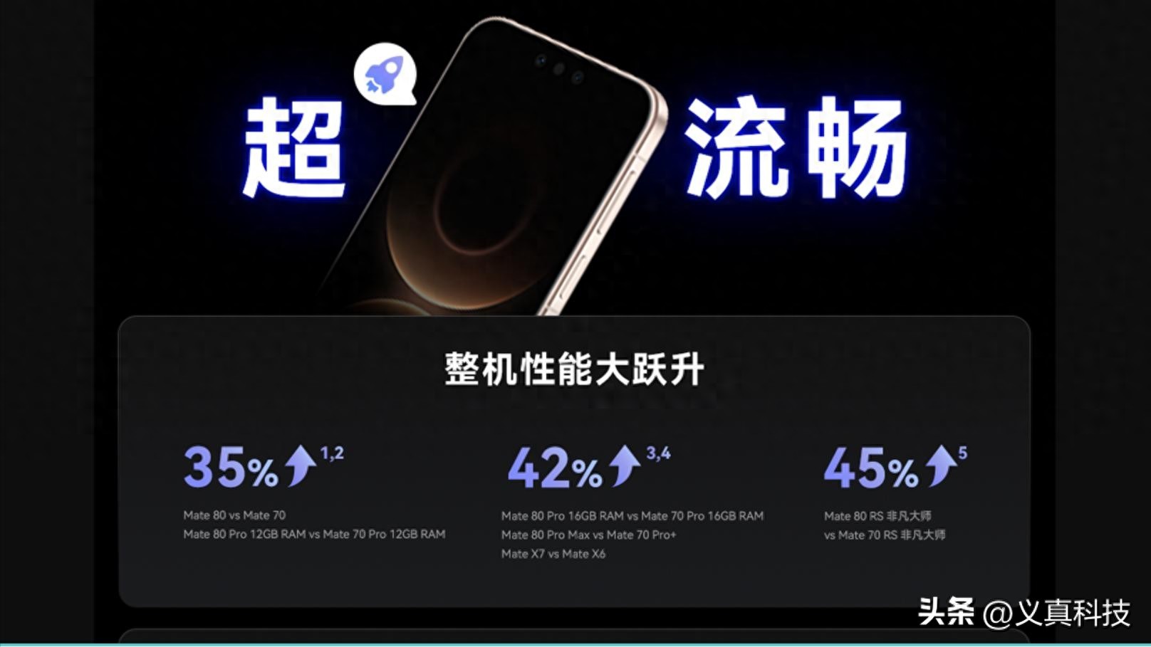 华为麒麟系统和鸿蒙系统哪个好__华为麒麟系统排行